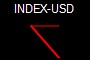 INDEX-USD